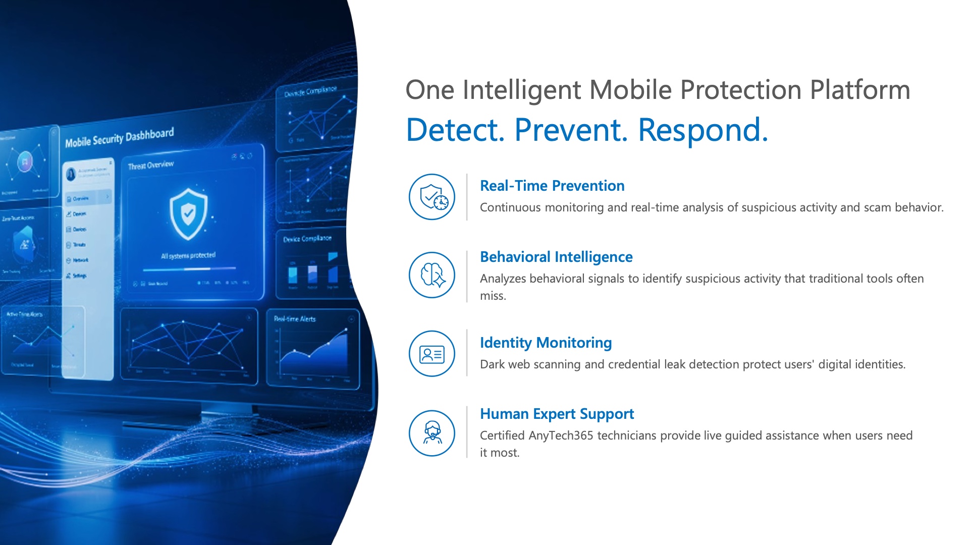 One intelligent mobile protection platform — detect, prevent, respond.