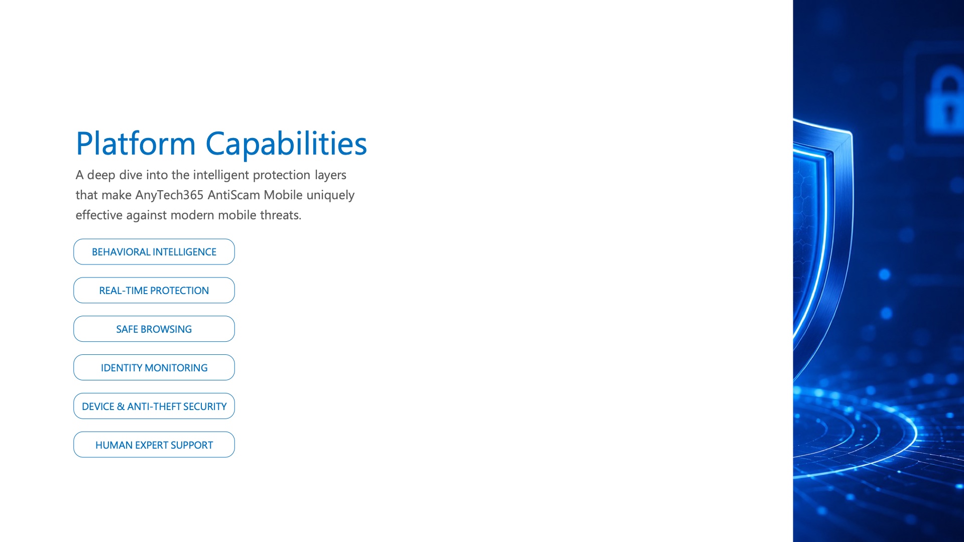 Platform capabilities: behavioral intelligence, real-time protection, safe browsing, identity monitoring, device and anti-theft security, and human expert support.