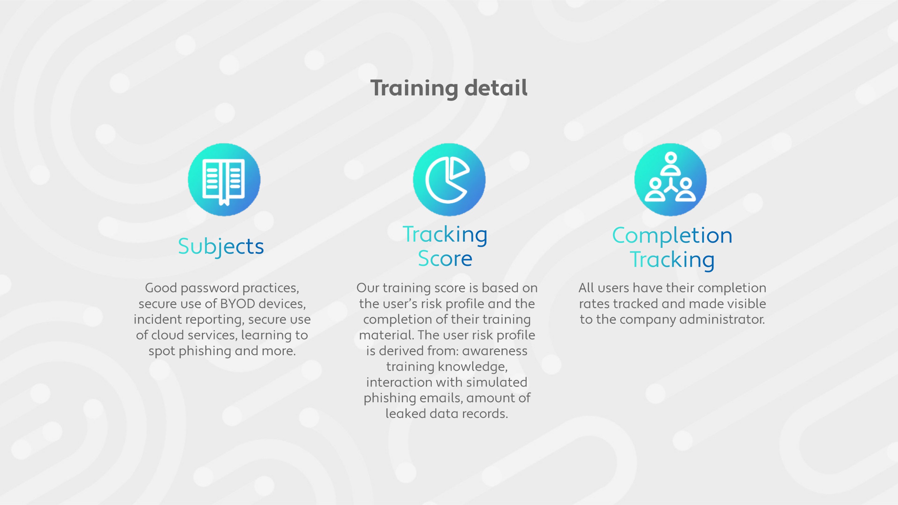 Training detail: curriculum subjects, tracking score, completion tracking.